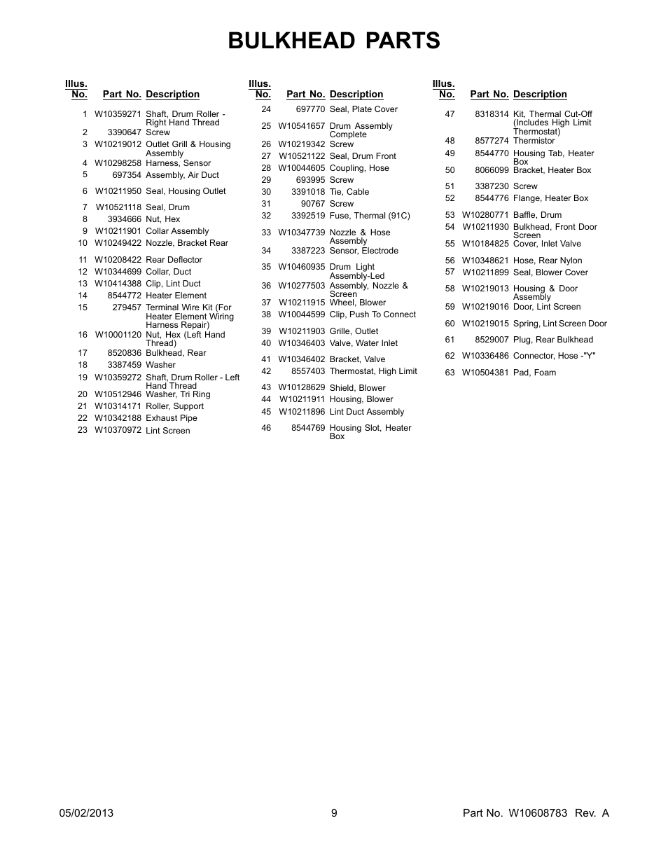 Bulkhead parts | Whirlpool WED88HEAC User Manual | Page 9 / 10