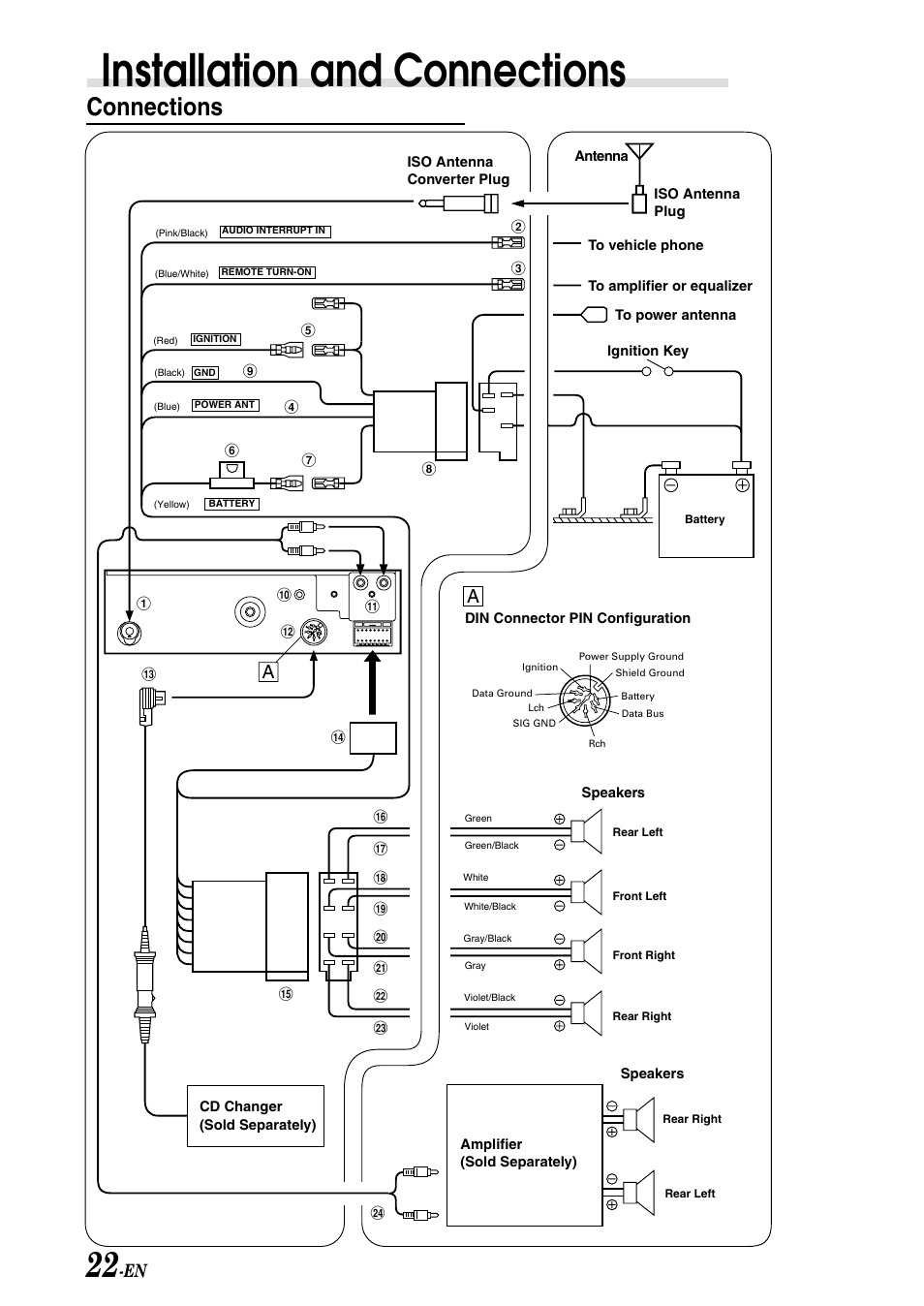 Installation and connections, Connections | Alpine TDM-7586RB User Manual | Page 24 / 25