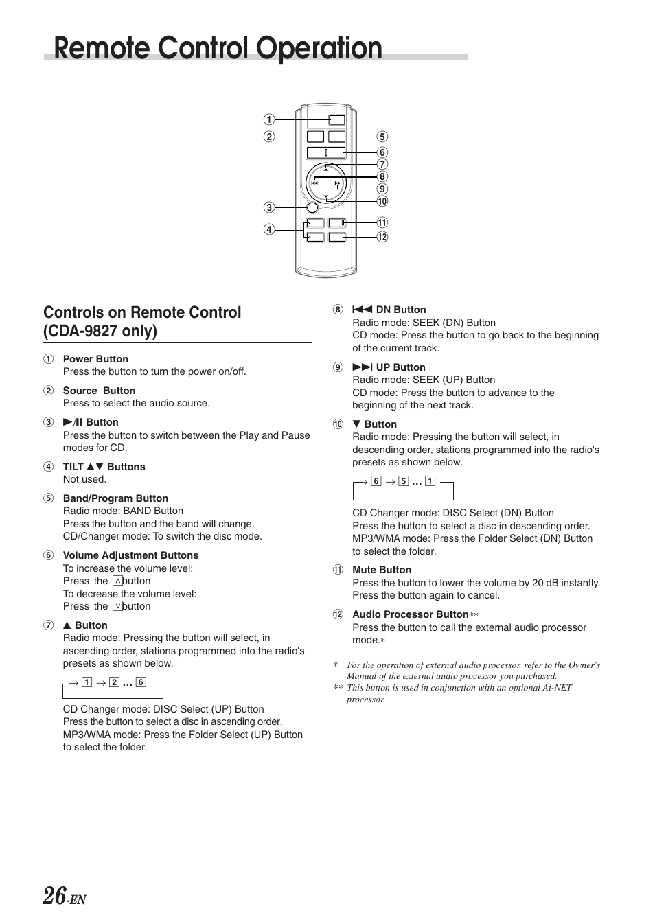 Remote control operation, Controls on remote control (cda-9827 only) | Alpine cda-9825 User Manual | Page 28 / 40