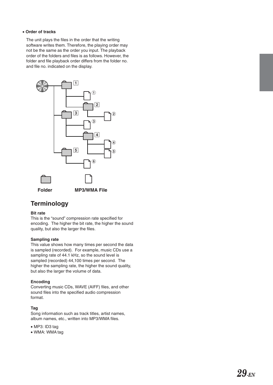 Terminology | Alpine cda-9825 User Manual | Page 31 / 40
