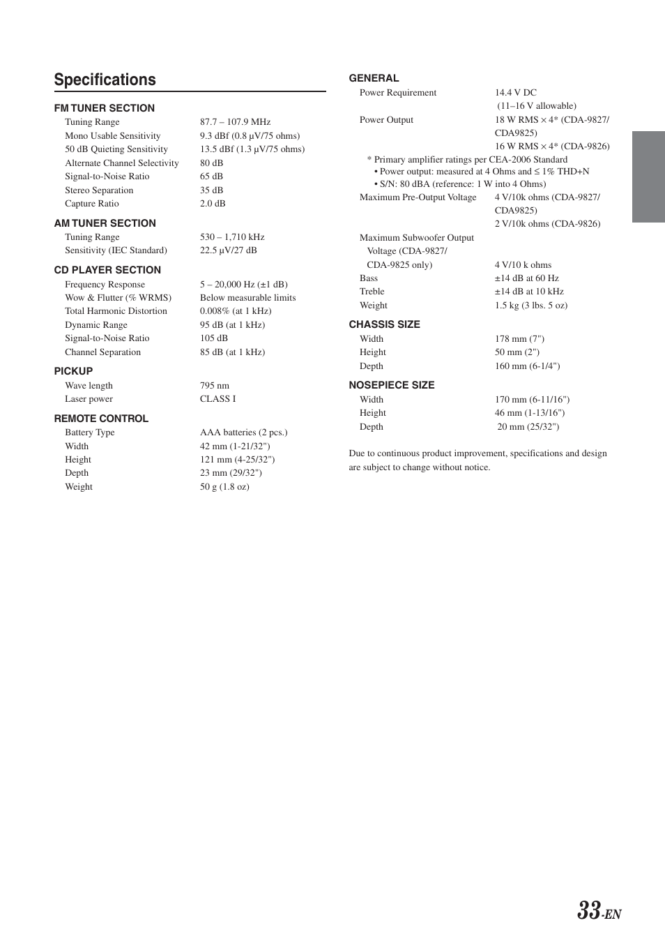 Specifications | Alpine cda-9825 User Manual | Page 35 / 40