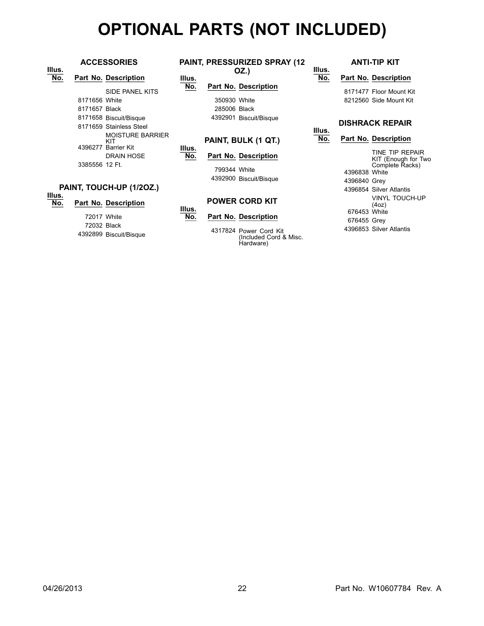 Optional, Optional parts (not included) | Whirlpool WDF111PABB User Manual | Page 22 / 22