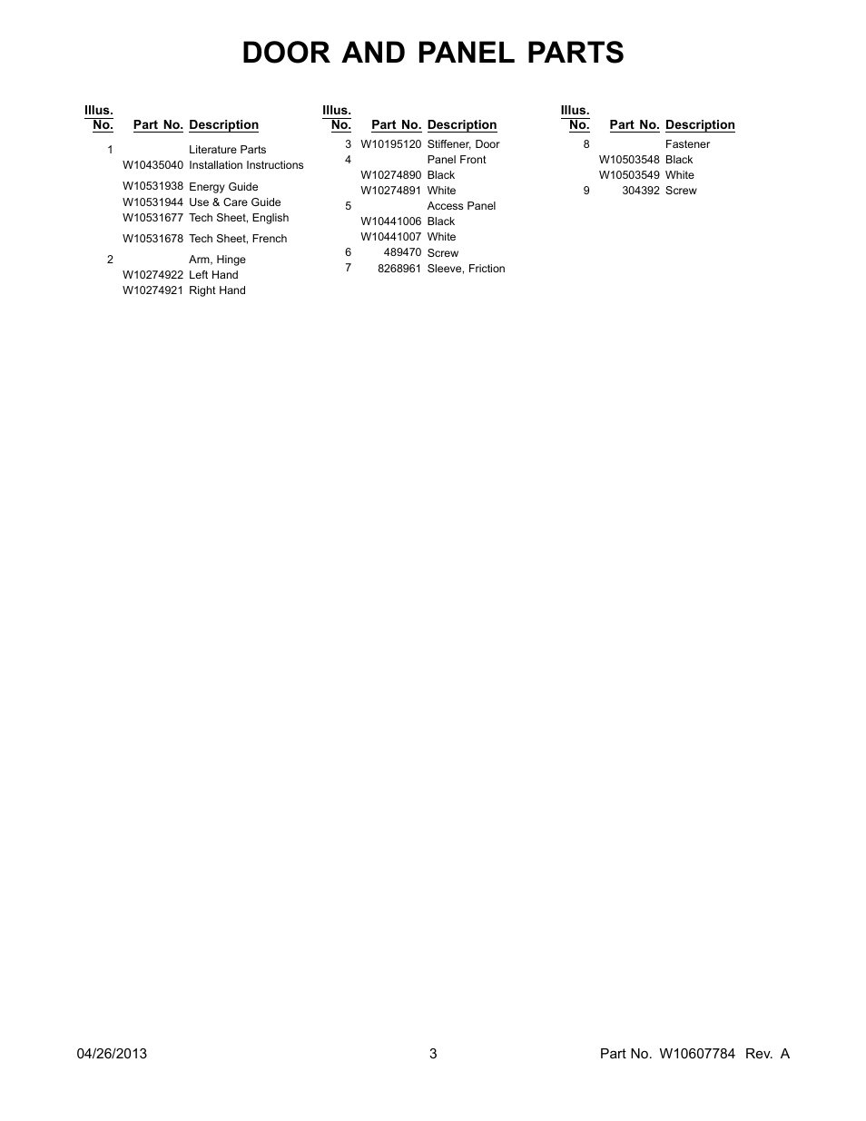 Literature, Door and panel parts | Whirlpool WDF111PABB User Manual | Page 3 / 22