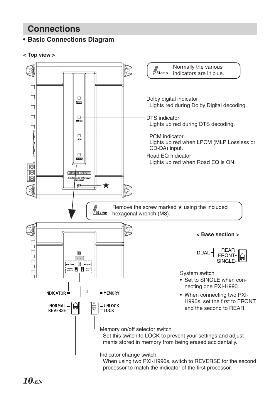 Connections, Basic connections diagram | Alpine Multimedia ManagerTM PXI-H990 User Manual | Page 11 / 16