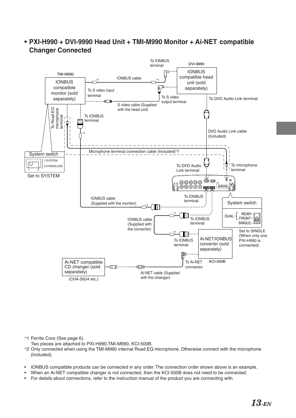 Alpine Multimedia ManagerTM PXI-H990 User Manual | Page 14 / 16