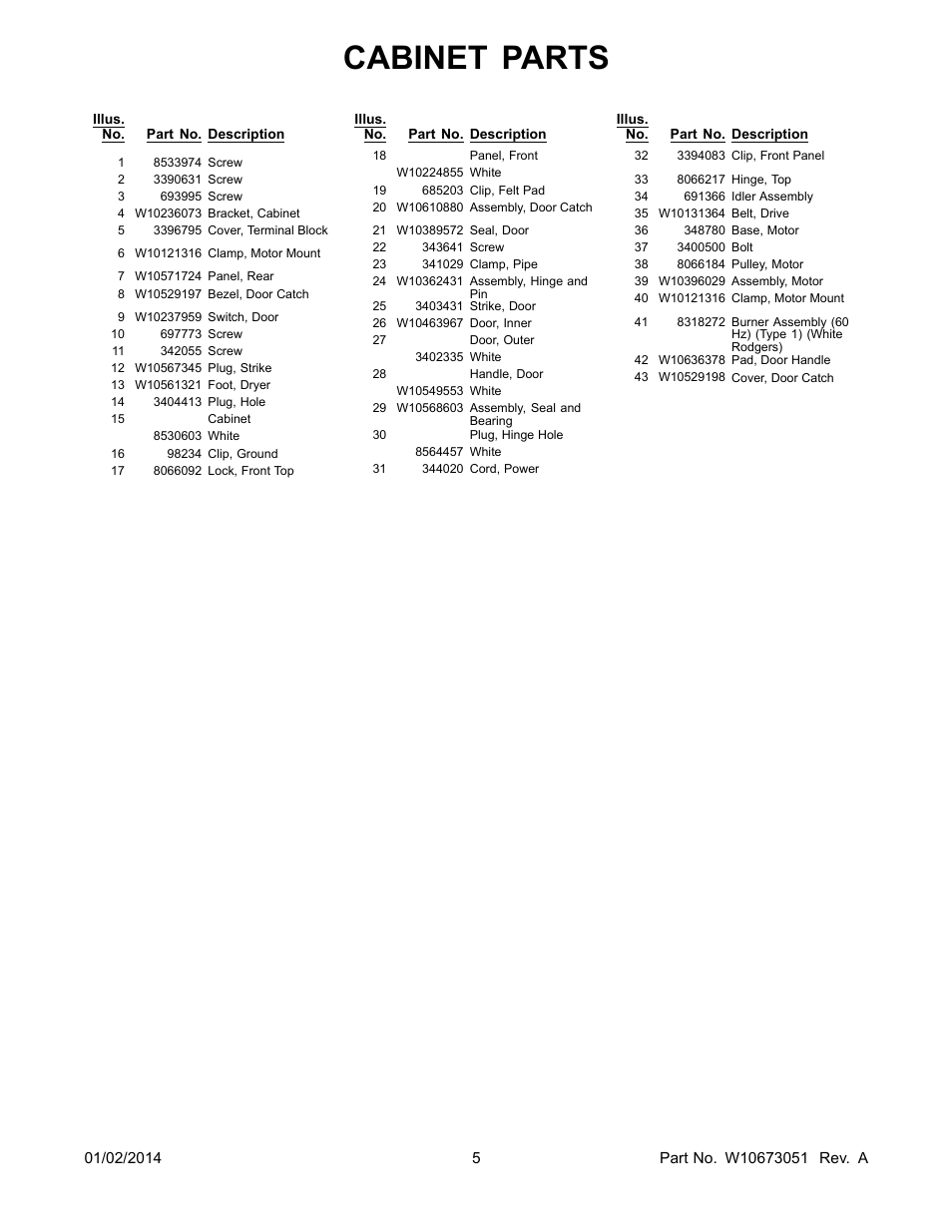 Cabinet parts | Whirlpool WGD4800BQ User Manual | Page 5 / 10