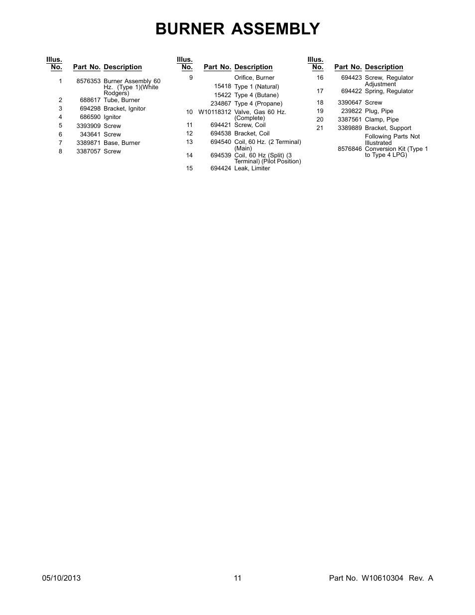 Burner assembly | Whirlpool WGD70HEBW User Manual | Page 11 / 12