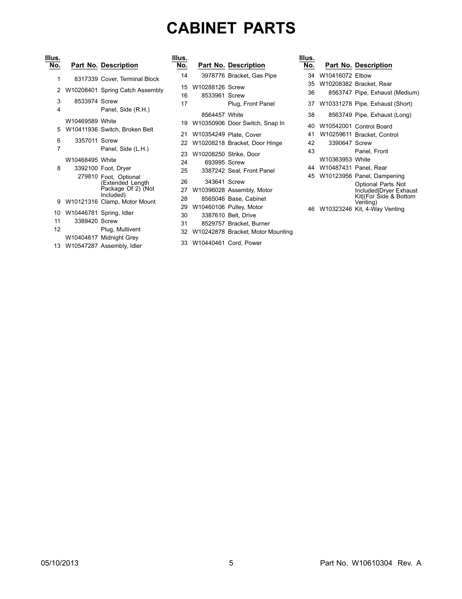 Cabinet parts | Whirlpool WGD70HEBW User Manual | Page 5 / 12