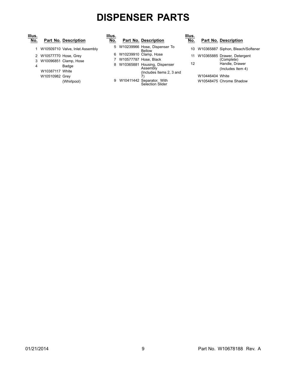 Dispenser parts | Whirlpool WFW80HEBW User Manual | Page 9 / 12