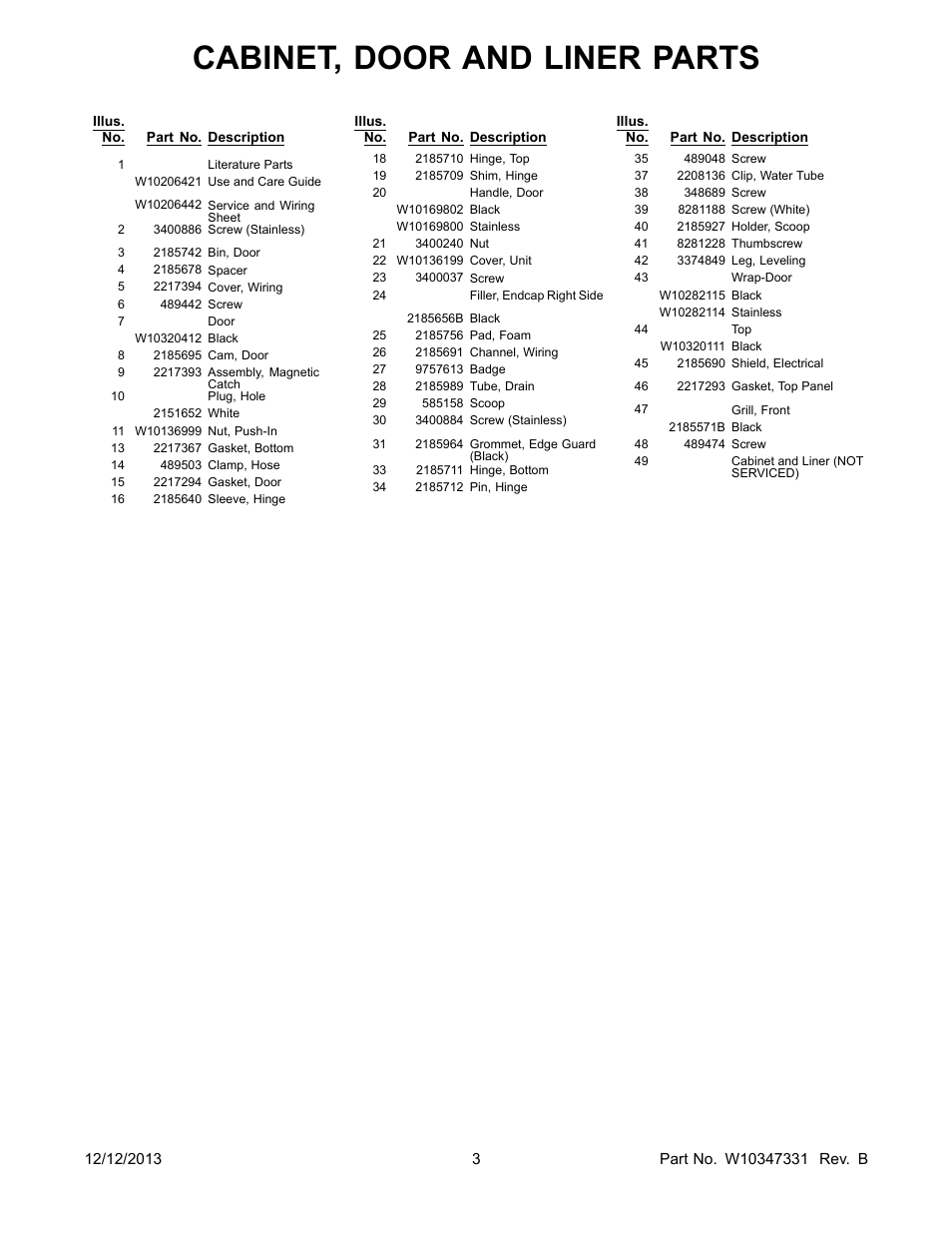 Literature, Cabinet, door and liner parts | Whirlpool GI15NFLXS User Manual | Page 3 / 12