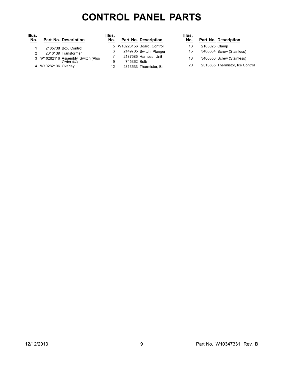 Control panel parts | Whirlpool GI15NFLXS User Manual | Page 9 / 12