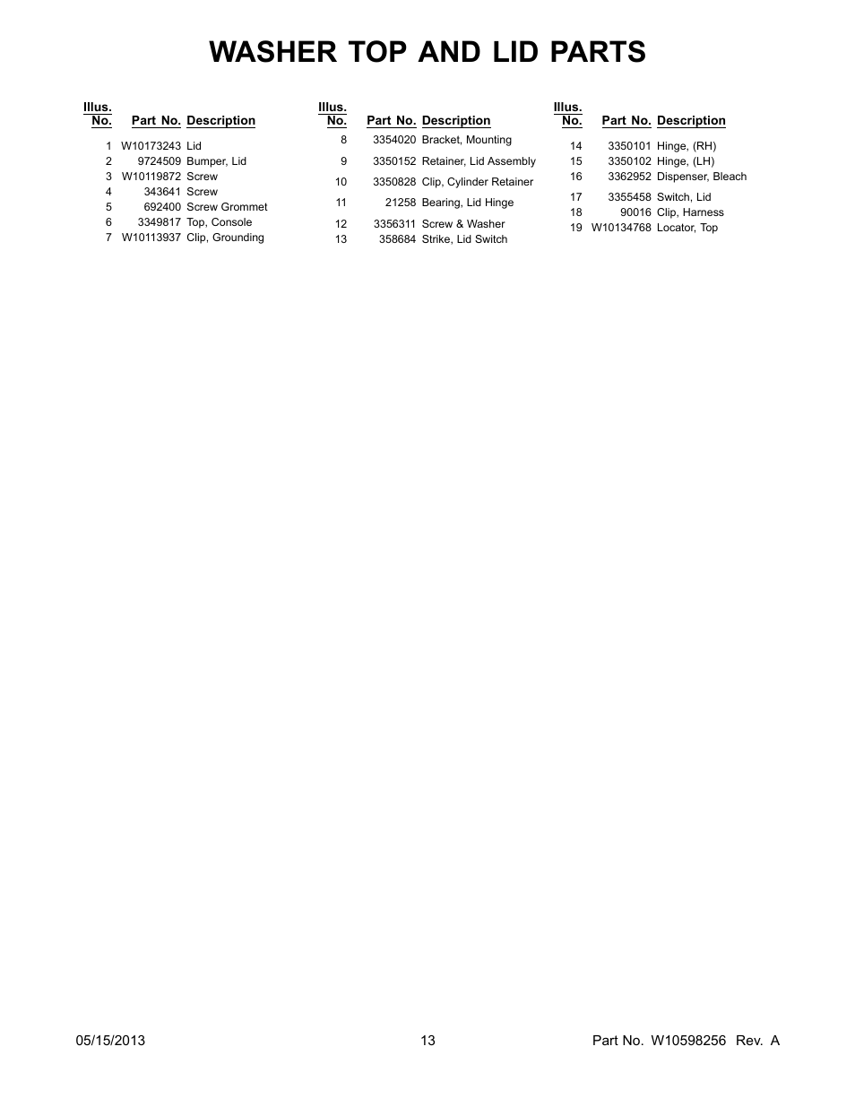 Washer top and lid parts | Whirlpool WGT3300XQ User Manual | Page 13 / 30