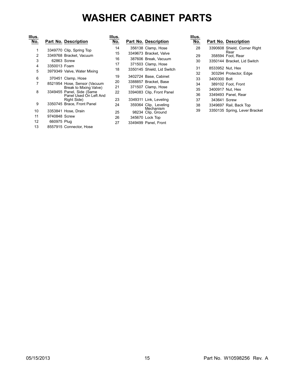 Washer cabinet parts | Whirlpool WGT3300XQ User Manual | Page 15 / 30