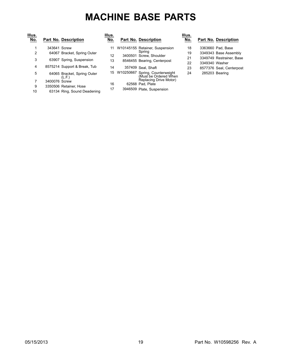 Machine base parts | Whirlpool WGT3300XQ User Manual | Page 19 / 30