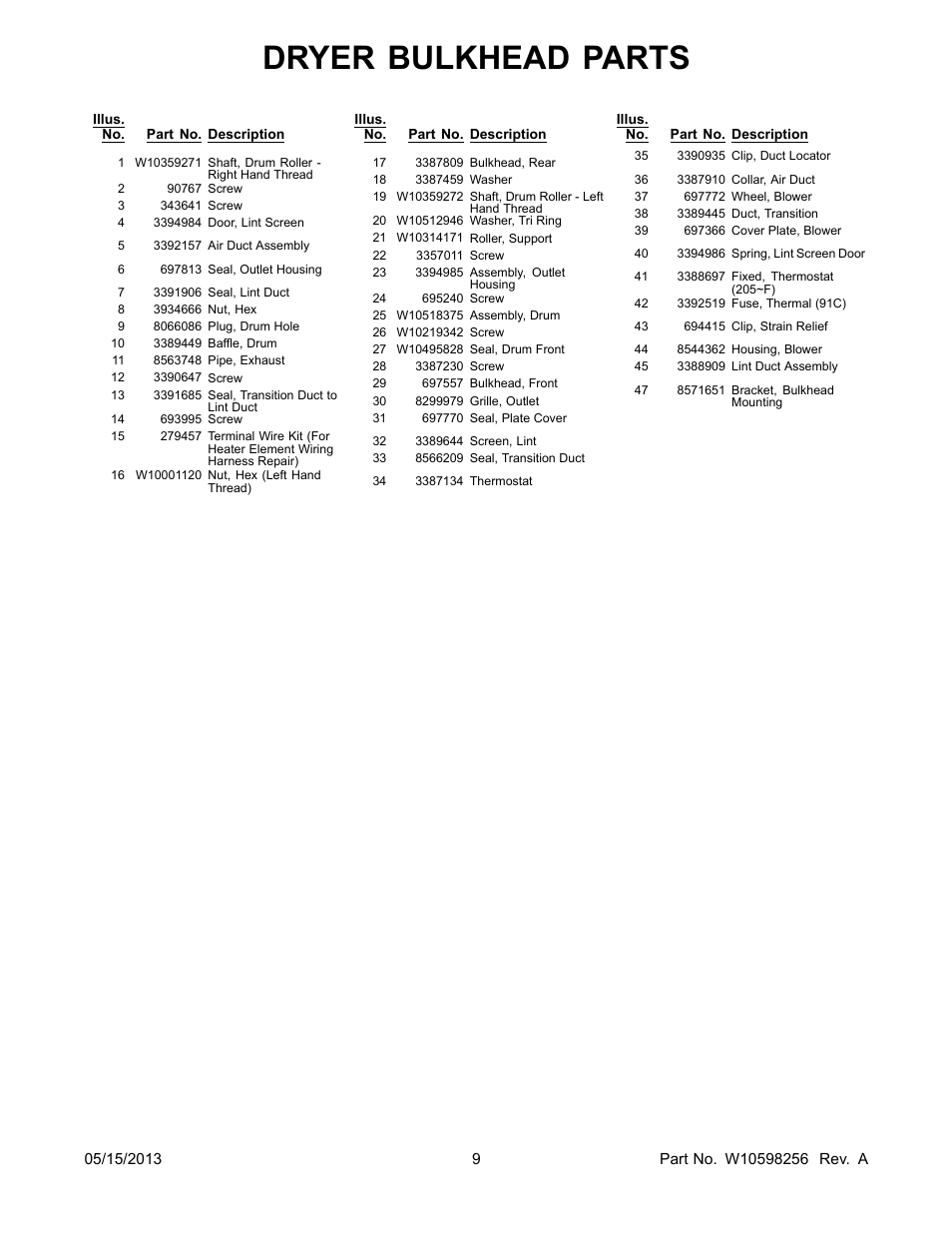 Dryer bulkhead parts | Whirlpool WGT3300XQ User Manual | Page 9 / 30