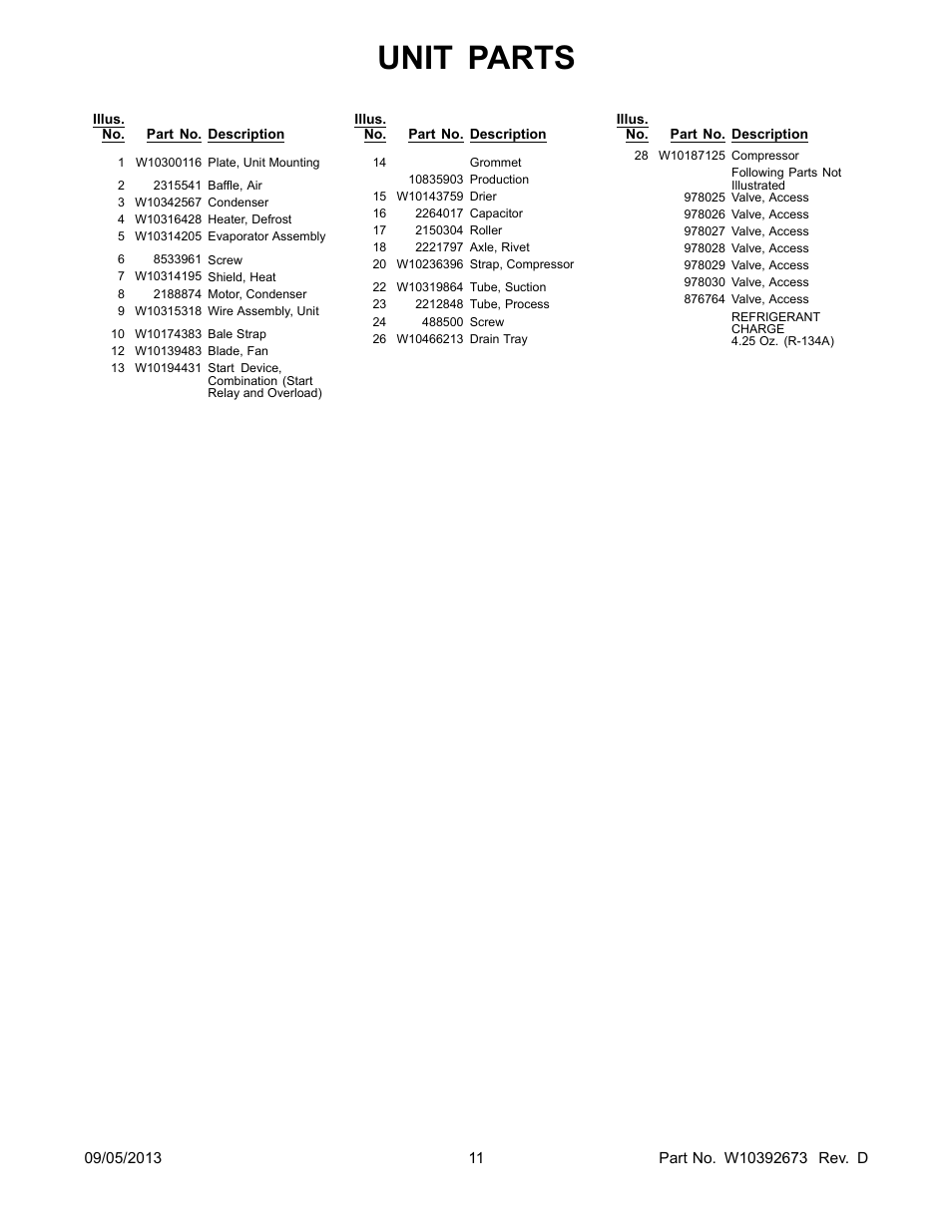 Unit parts | Whirlpool WRT138TFYB User Manual | Page 11 / 12