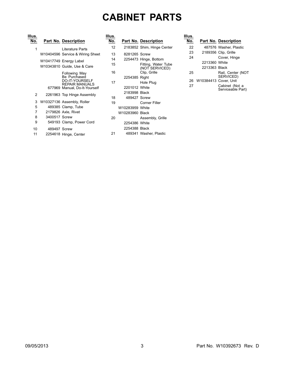 Literature, Cabinet parts | Whirlpool WRT138TFYB User Manual | Page 3 / 12
