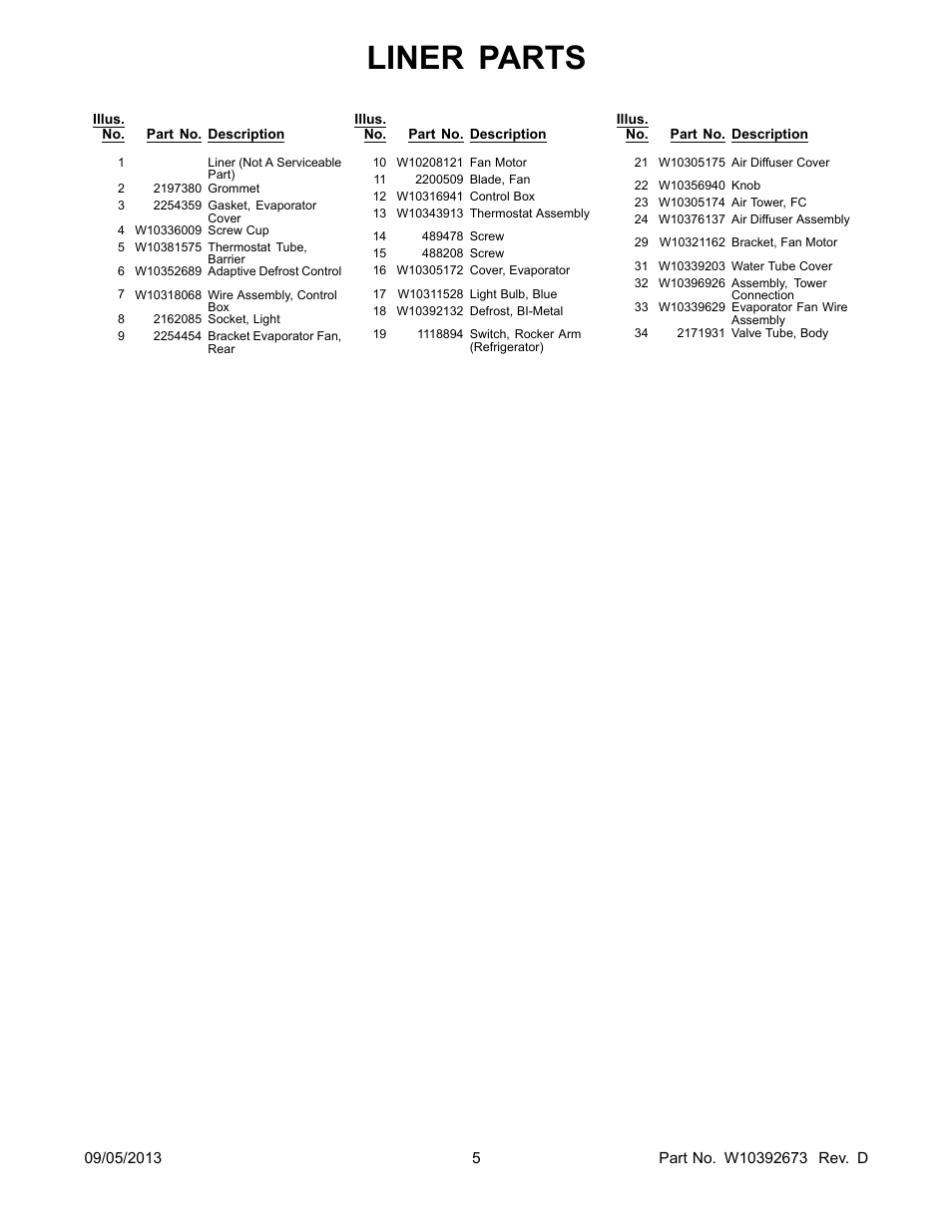 Liner parts | Whirlpool WRT138TFYB User Manual | Page 5 / 12