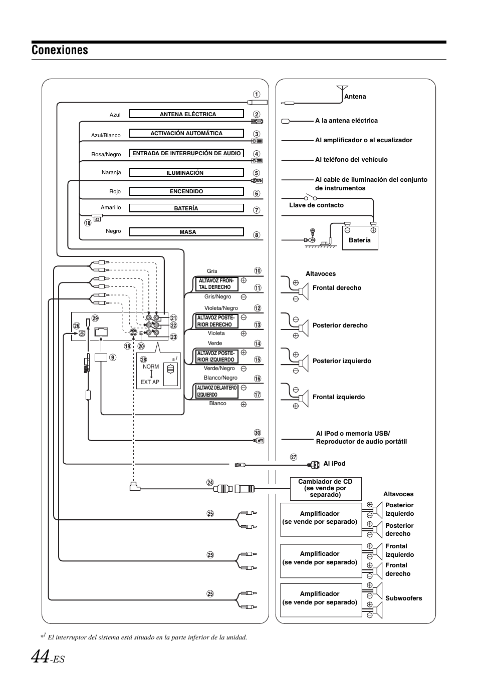 Conexiones | Alpine IDA-X100 User Manual | Page 142 / 143