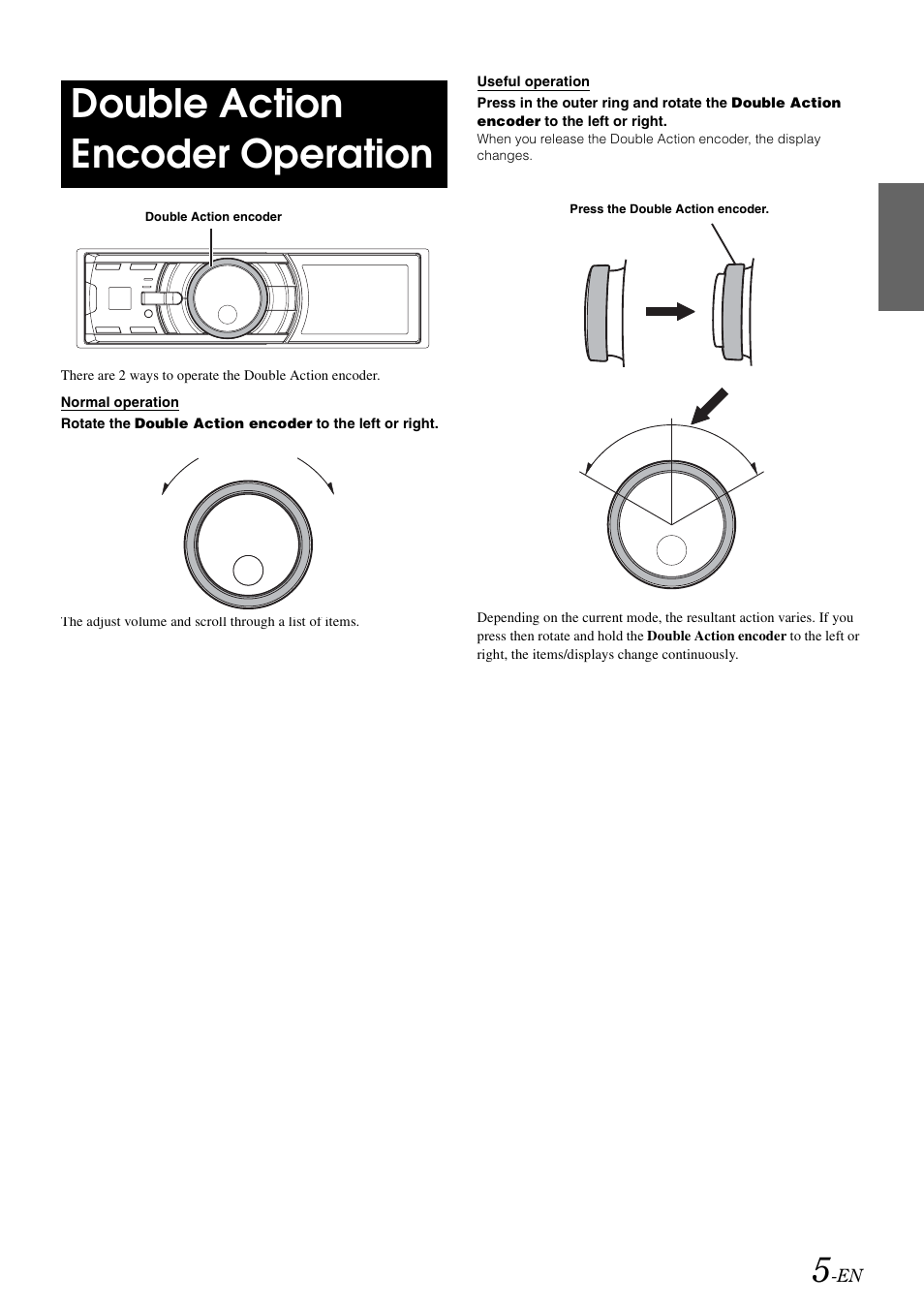 Double action encoder operation, Normal operation, Useful operation | Normal operation useful operation | Alpine IDA-X100 User Manual | Page 7 / 143