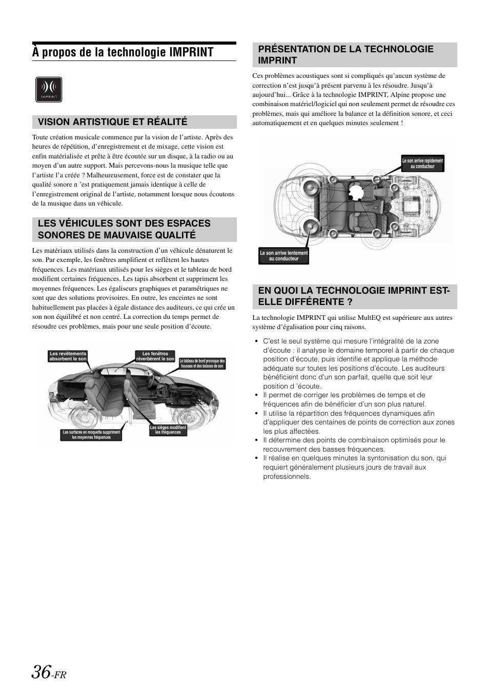 À propos de la technologie imprint | Alpine IDA-X100 User Manual | Page 86 / 143