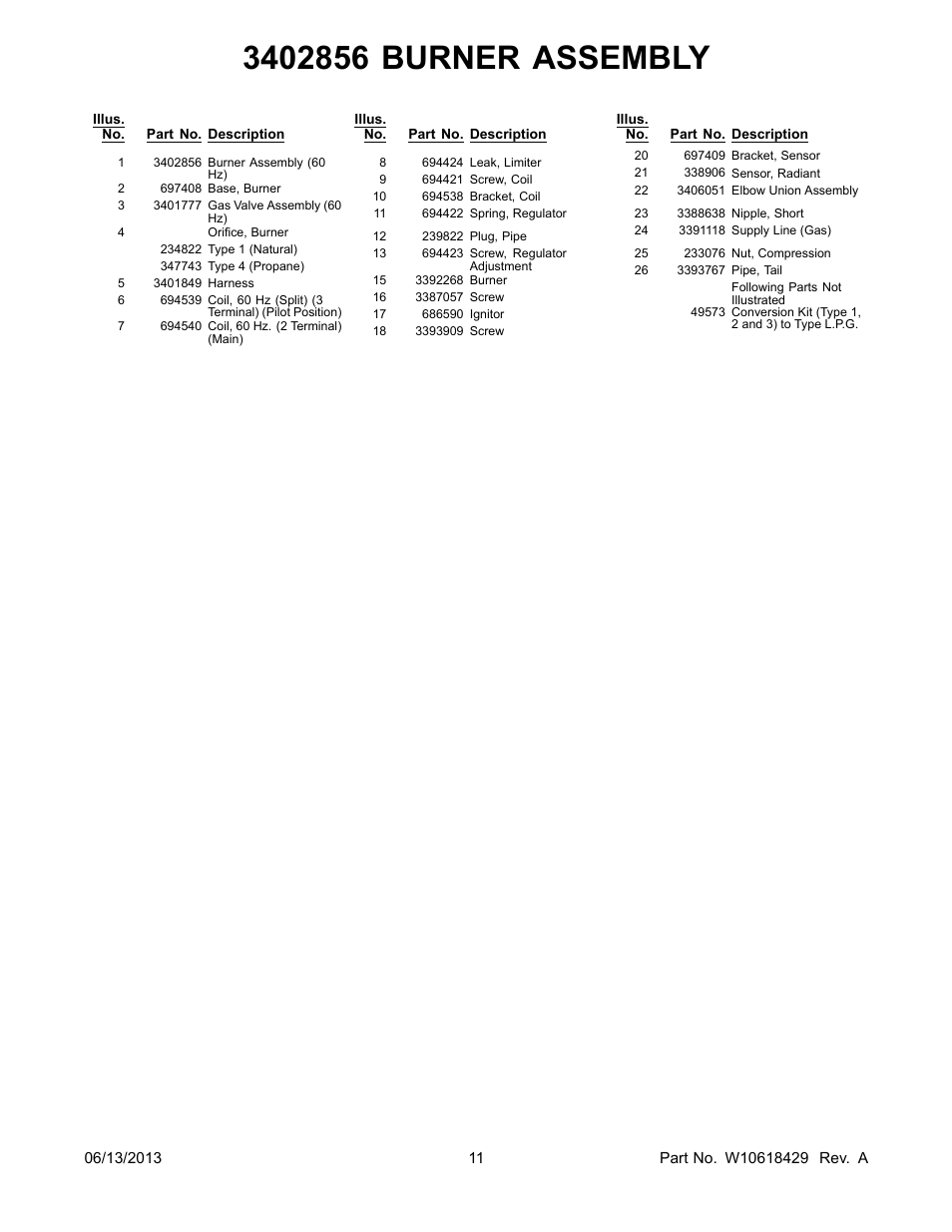 Whirlpool LTG5243DQ User Manual | Page 11 / 28