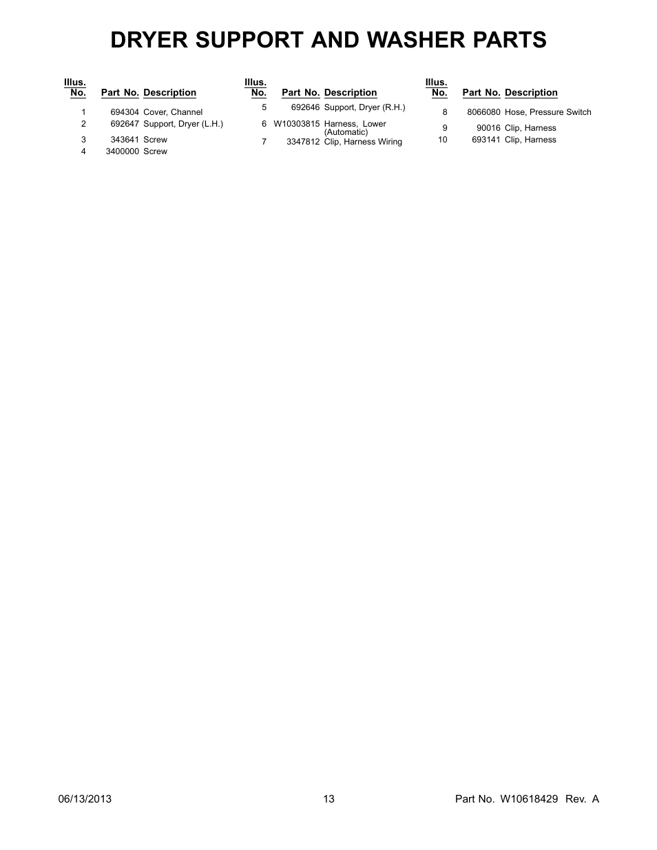 Dryer support and washer parts | Whirlpool LTG5243DQ User Manual | Page 13 / 28