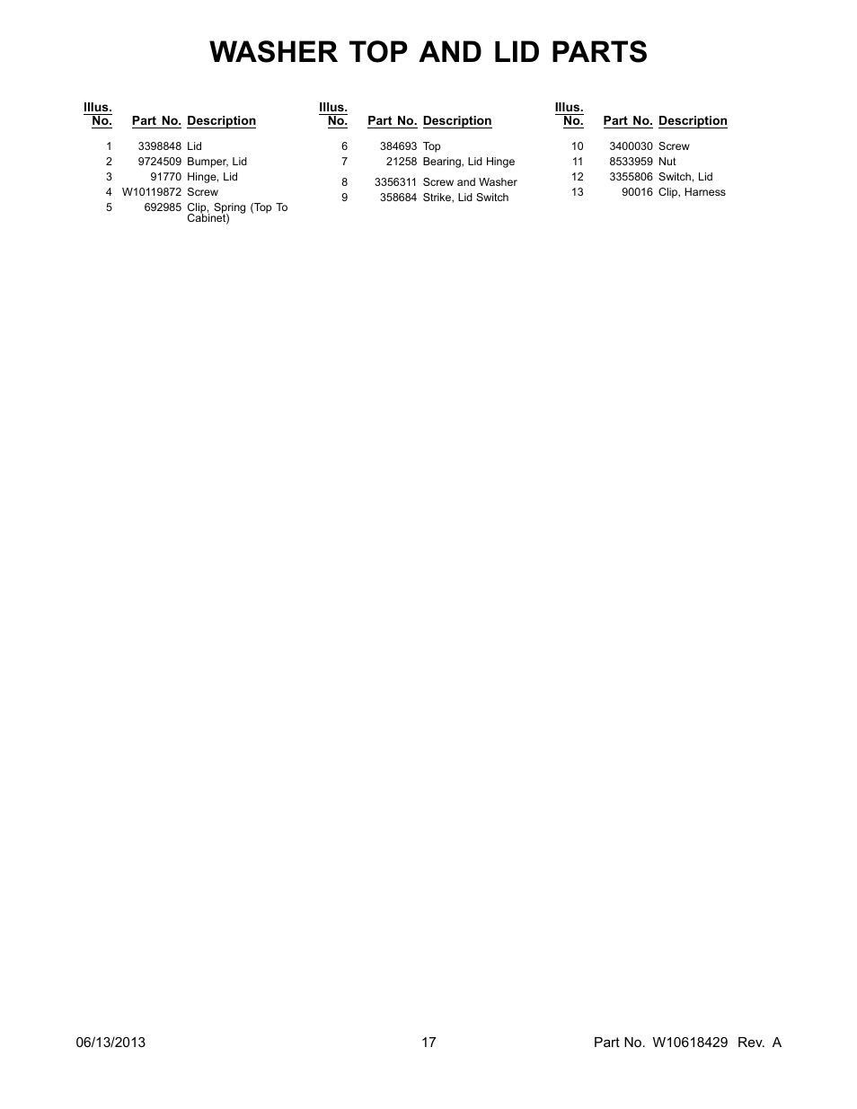 Washer top and lid parts | Whirlpool LTG5243DQ User Manual | Page 17 / 28