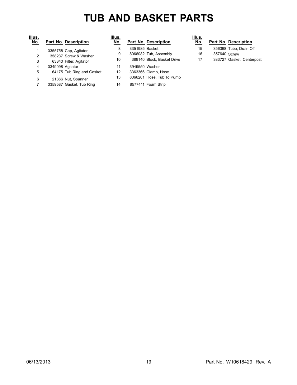Tub and basket parts | Whirlpool LTG5243DQ User Manual | Page 19 / 28