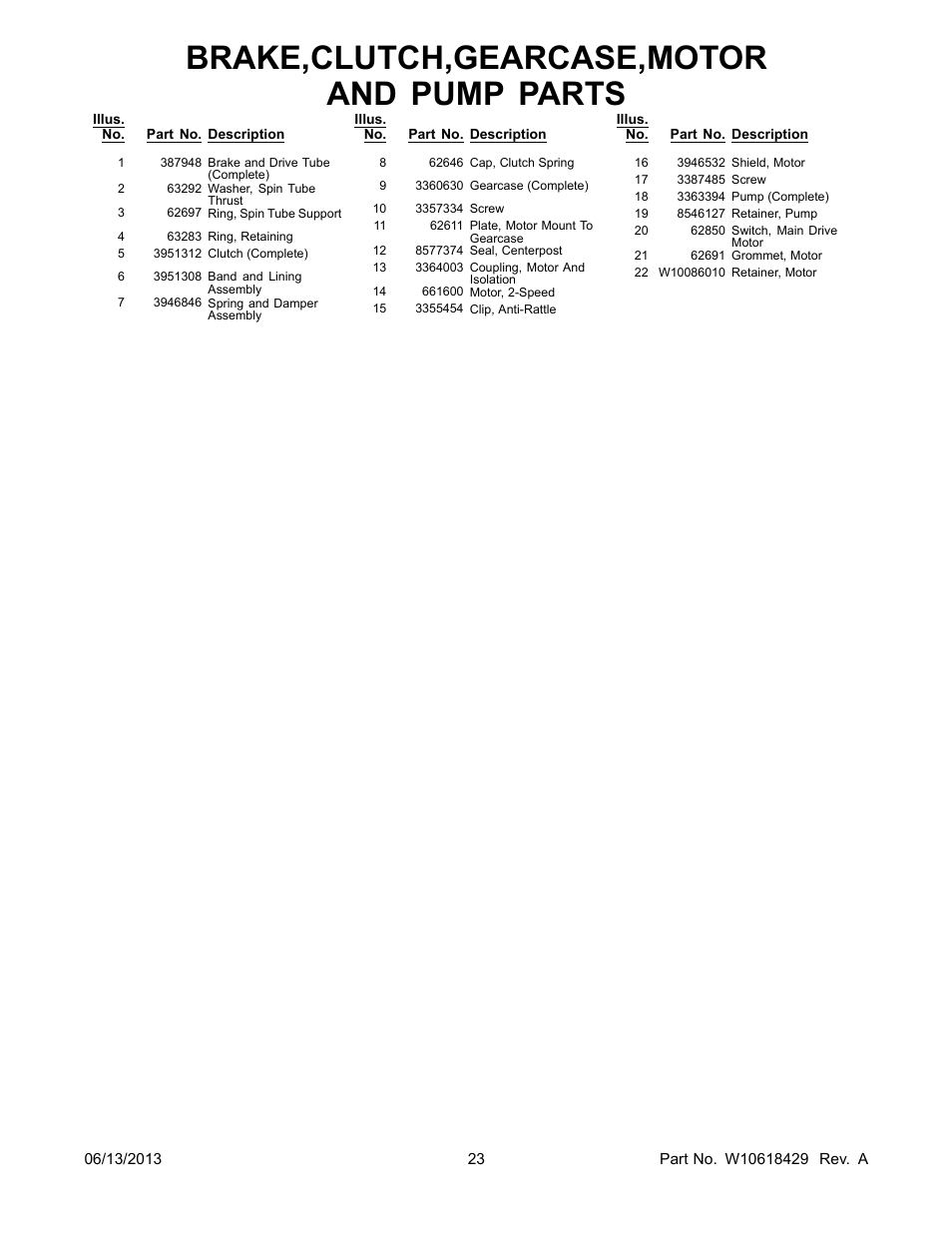 Brake,clutch,gearcase,motor and pump parts | Whirlpool LTG5243DQ User Manual | Page 23 / 28