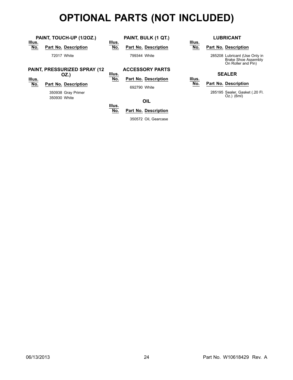 Optional, Optional parts (not included) | Whirlpool LTG5243DQ User Manual | Page 24 / 28