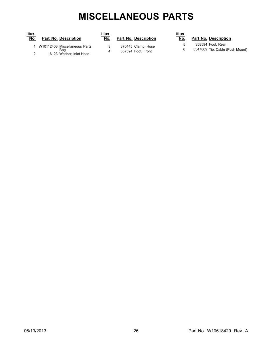 Miscellaneous parts | Whirlpool LTG5243DQ User Manual | Page 26 / 28