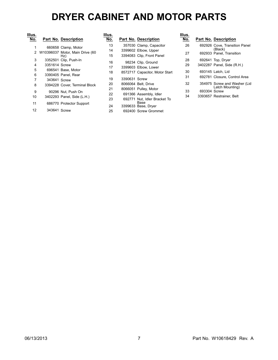 Dryer cabinet and motor parts | Whirlpool LTG5243DQ User Manual | Page 7 / 28