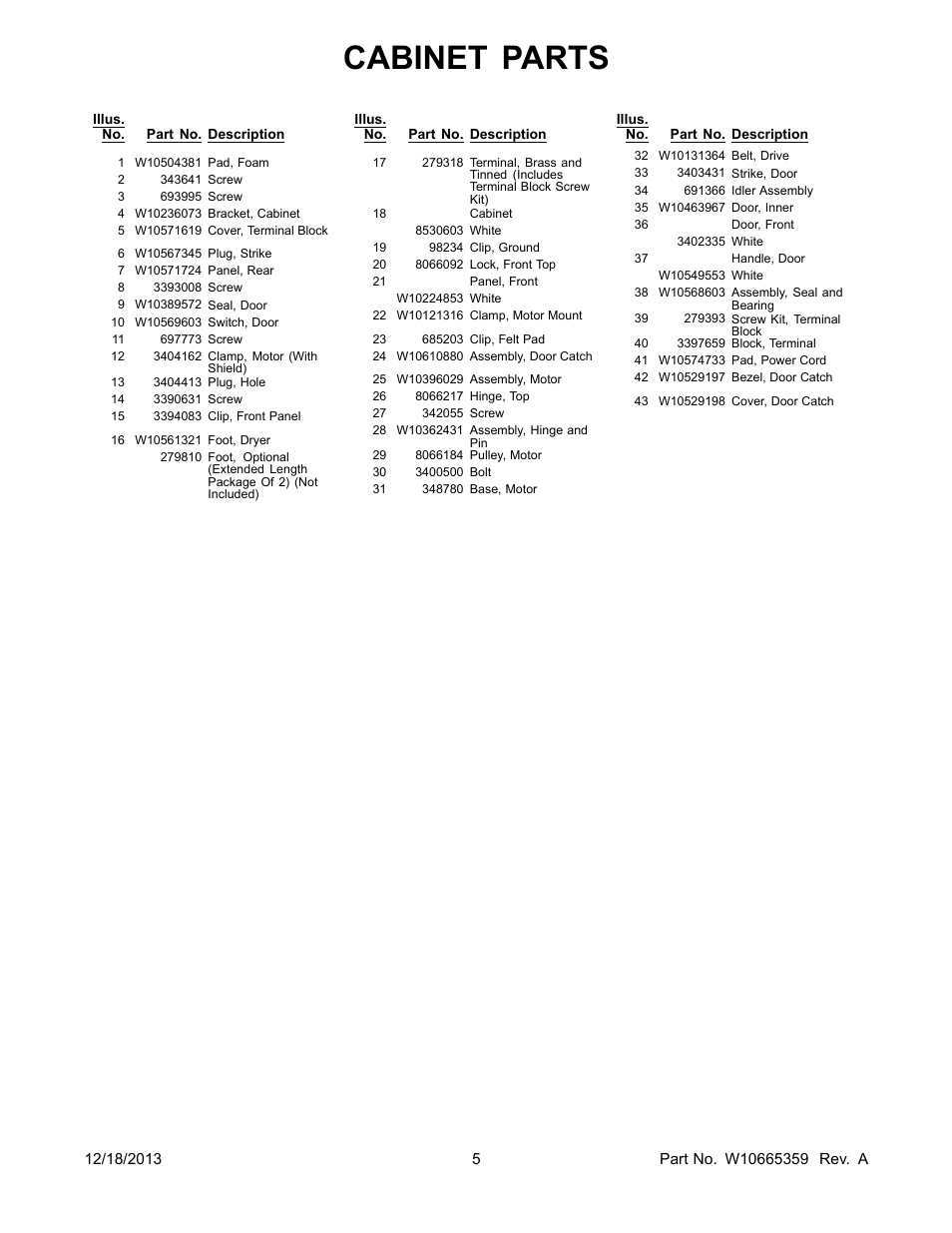 Cabinet parts | Whirlpool WED4810BQ User Manual | Page 5 / 8