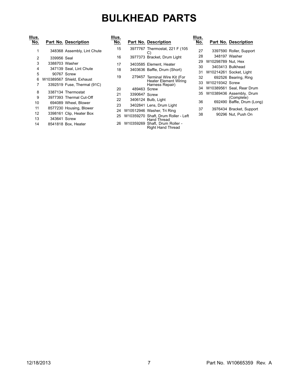 Bulkhead parts | Whirlpool WED4810BQ User Manual | Page 7 / 8