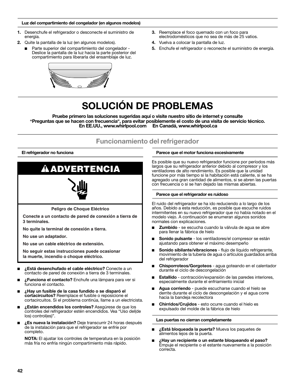 Solución de problemas, Advertencia, Funcionamiento del refrigerador | Whirlpool WRT771REYB User Manual | Page 42 / 72