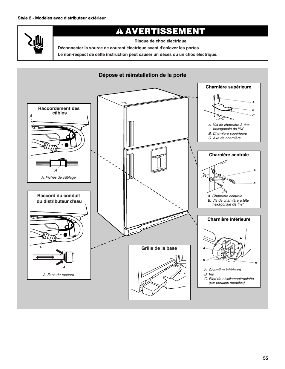 Avertissement, Dépose et réinstallation de la porte | Whirlpool WRT771REYB User Manual | Page 55 / 72