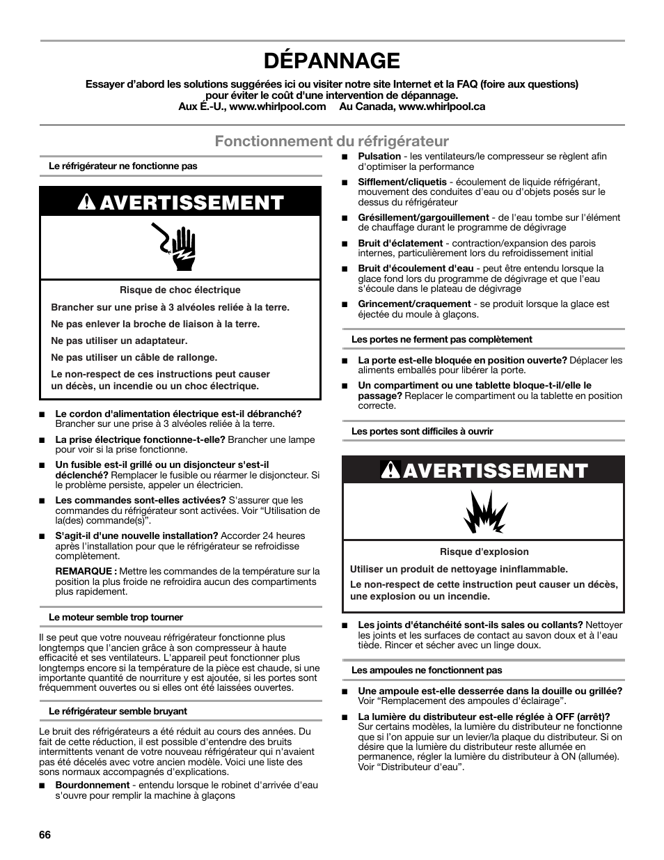 Dépannage, Avertissement, Fonctionnement du réfrigérateur | Whirlpool WRT771REYB User Manual | Page 66 / 72