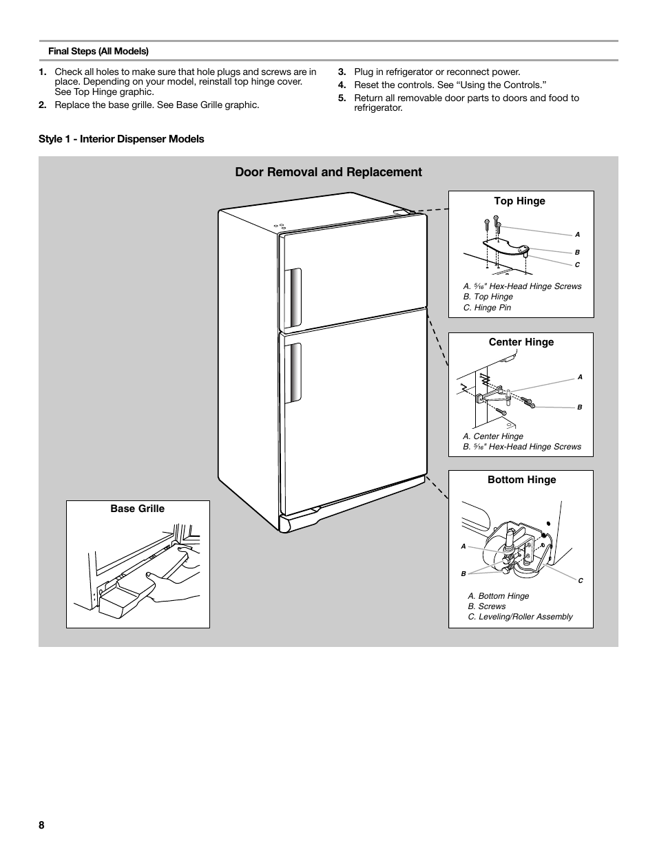 Door removal and replacement | Whirlpool WRT771REYB User Manual | Page 8 / 72