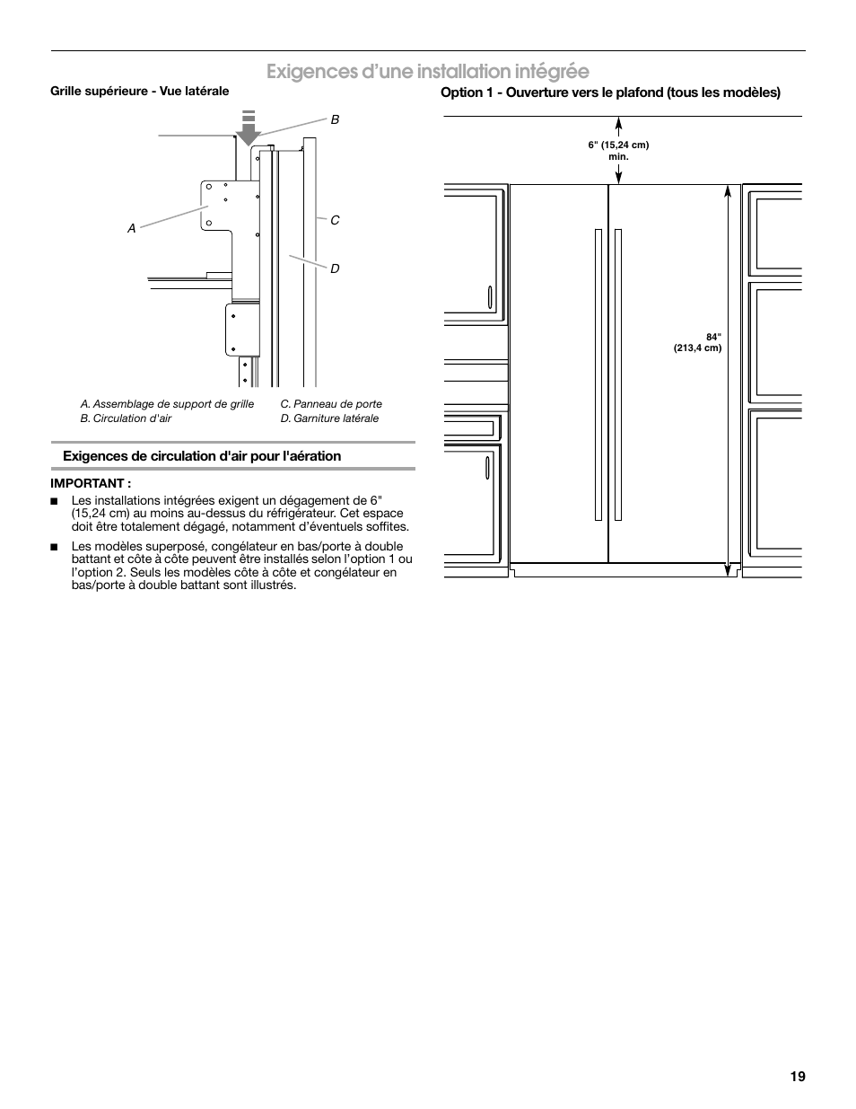 Exigences d’une installation intégrée | Whirlpool W10292391 User Manual | Page 19 / 24