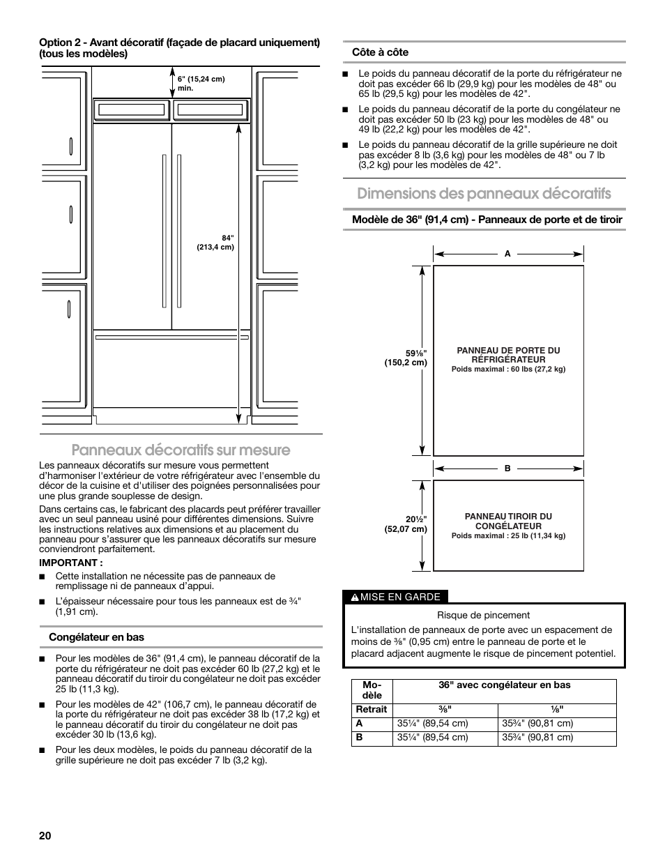 Panneaux décoratifs sur mesure, Dimensions des panneaux décoratifs | Whirlpool W10292391 User Manual | Page 20 / 24