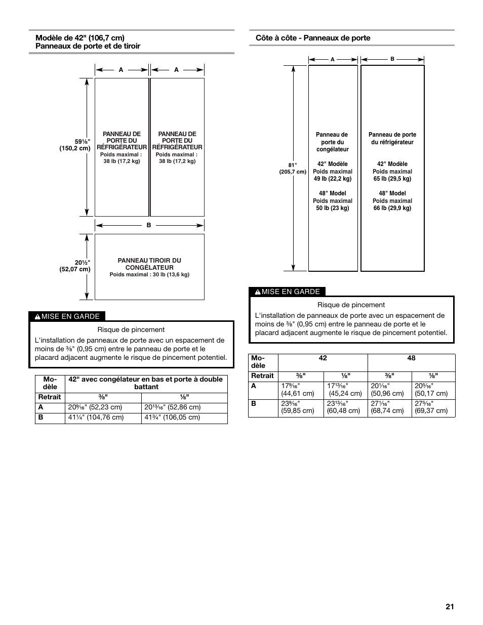 Whirlpool W10292391 User Manual | Page 21 / 24