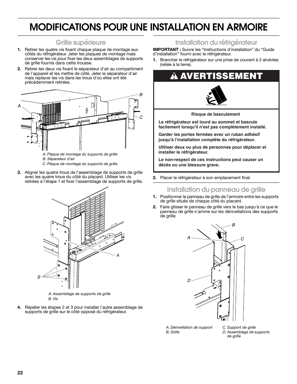 Modifications pour une installation en armoire, Avertissement, Grille supérieure | Installation du réfrigérateur, Installation du panneau de grille | Whirlpool W10292391 User Manual | Page 22 / 24