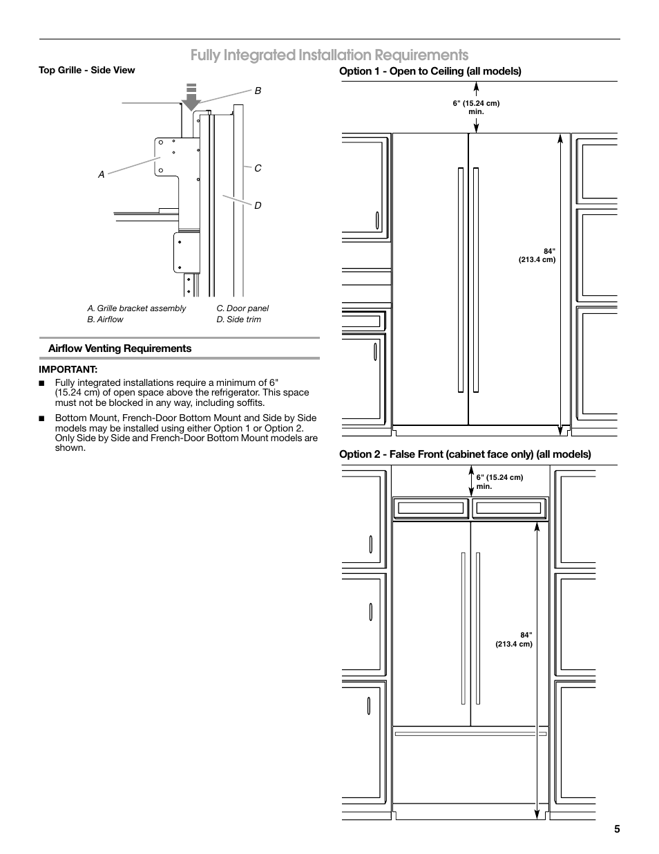 Fully integrated installation requirements | Whirlpool W10292391 User Manual | Page 5 / 24