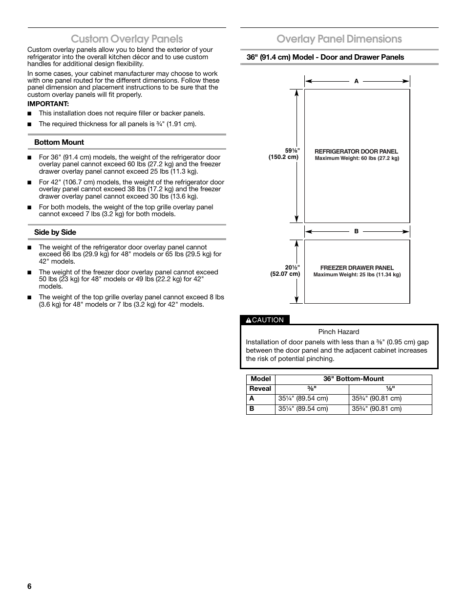 Custom overlay panels, Overlay panel dimensions | Whirlpool W10292391 User Manual | Page 6 / 24