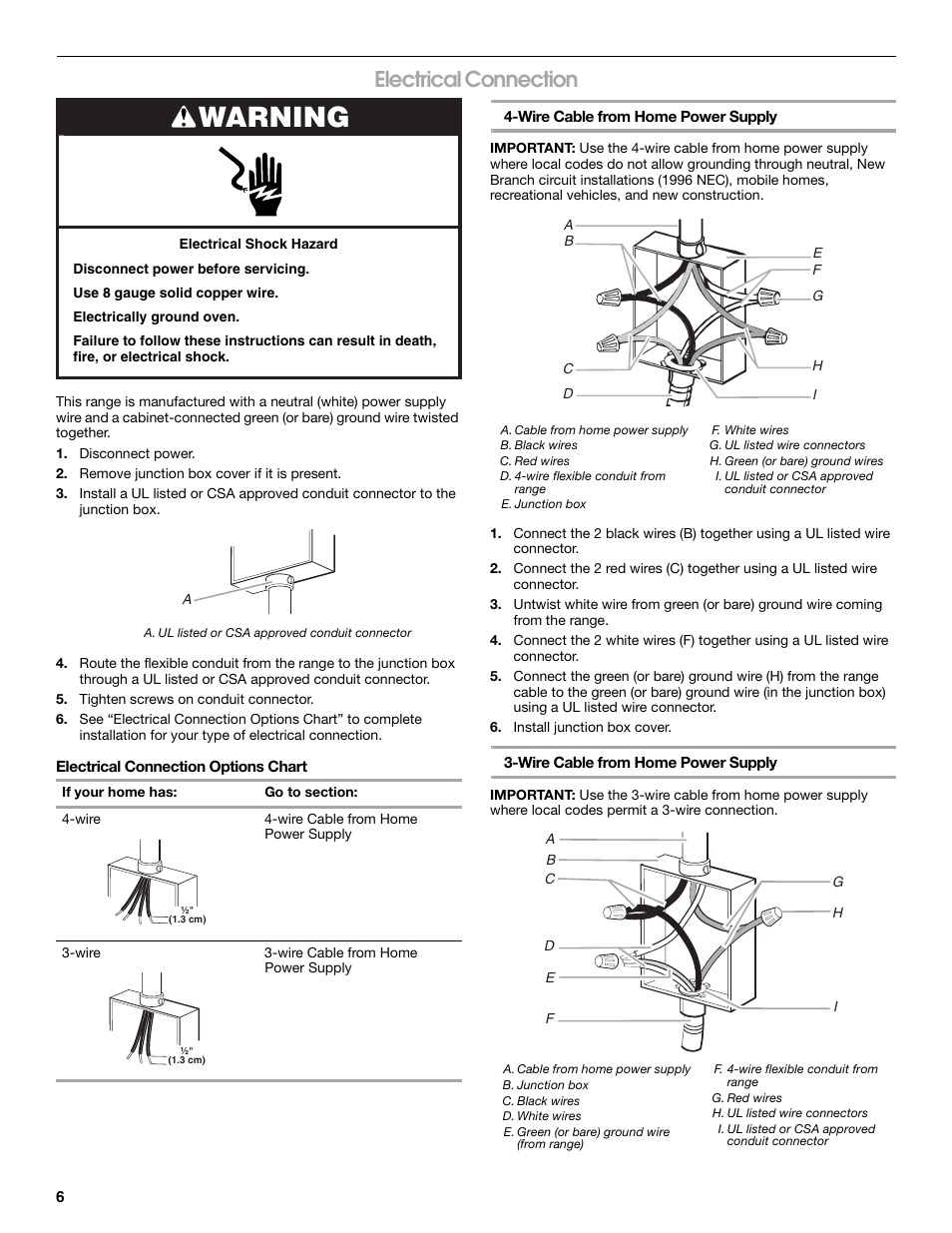 Warning, Electrical connection | Whirlpool WDE150LVS User Manual | Page 6 / 8