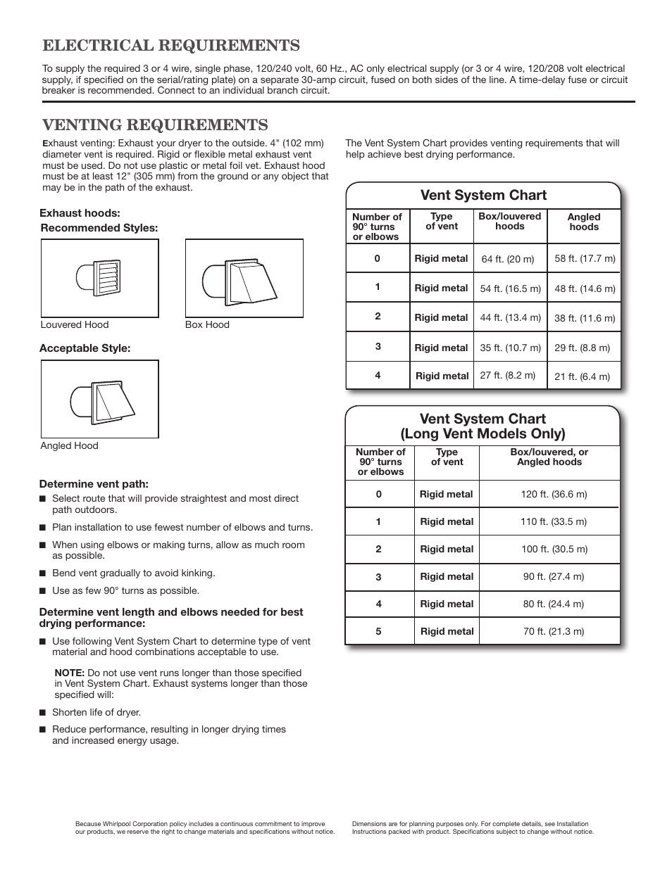 Electrical requirements venting requirements, Vent system chart, Vent system chart (long vent models only) | Whirlpool WED4800BQ User Manual | Page 2 / 2