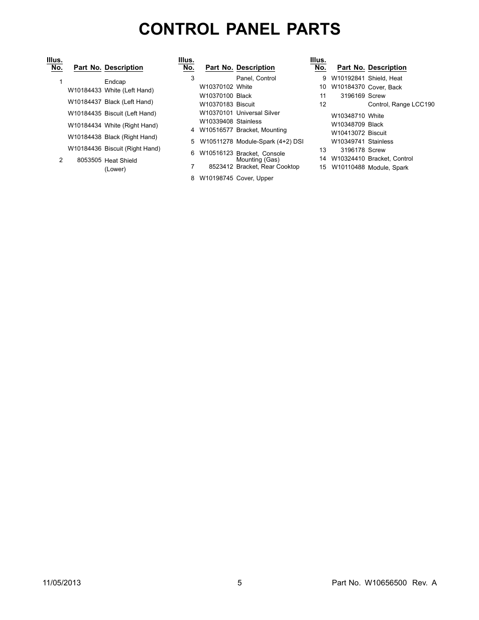Control panel parts | Whirlpool WFG510S0AS User Manual | Page 5 / 14