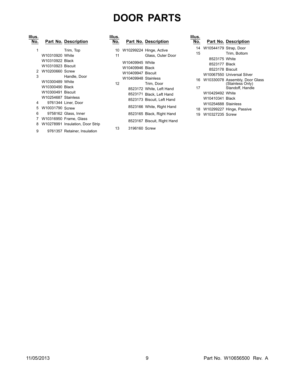 Door parts | Whirlpool WFG510S0AS User Manual | Page 9 / 14