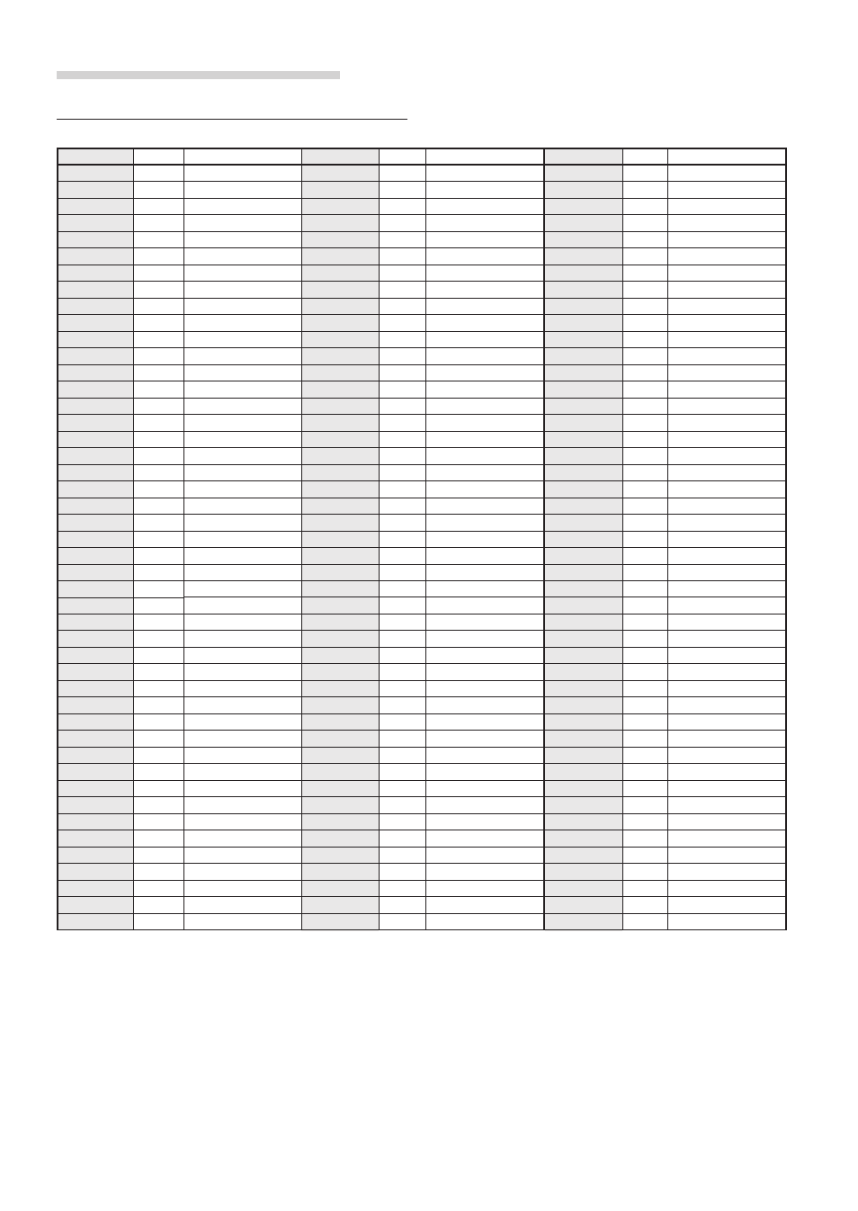 Information, List of language codes, For details, see pages 35, 36.) | Alpine DVA-7996 User Manual | Page 50 / 64